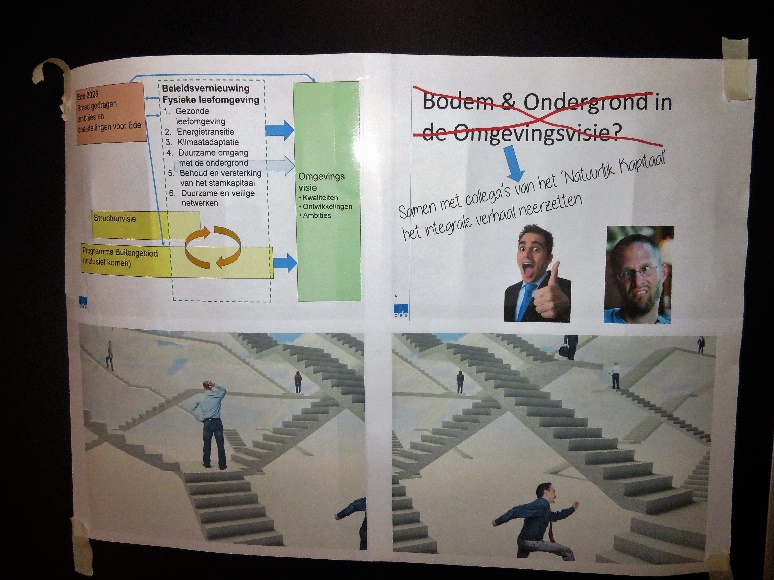 project-Gelders-overleg-ondergrond-praktijkgemeenschap